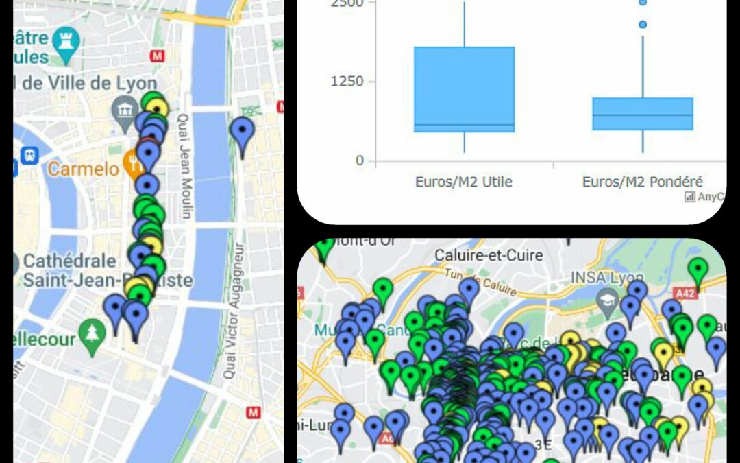 Notre Cabinet FAVRE-REGUILLON Expertises poursuit le développement de son outil exclusif de cartographie des valeurs locatives commerce.