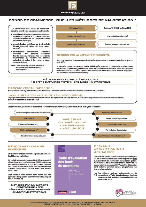 FONDS DE COMMERCE : QUELLES MÉTHODES DE VALORISATION ? FONDS DE COMMERCE : QUELLES MÉTHODES DE VALORISATION ?