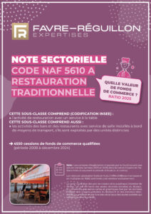 Page Presentation Notes sectorielles_Restaurant