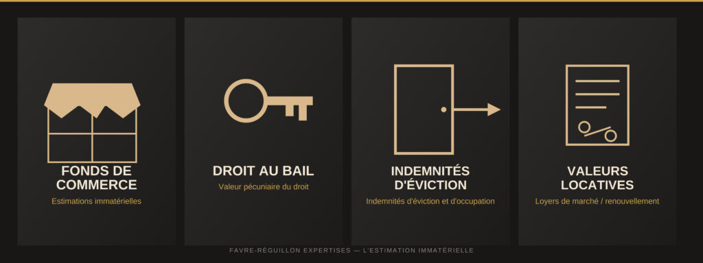 evaluation des droits immobiliers immateriels cabinet favre reguillon expertises evaluation des droits immobiliers immateriels cabinet favre reguillon expertises